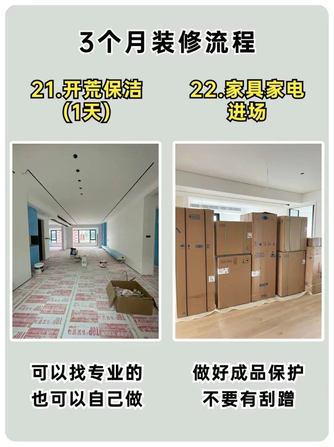 装修主材