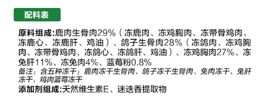 新品资讯｜网易严选又玩新招了？探索多样化新奇冻干，全新味蕾体验~