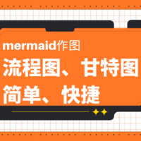 简单、方便的流程图、甘特图做法——Mermaid作图教程