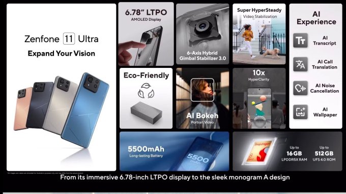 华硕zenfone11ultra正式发布机身有点大