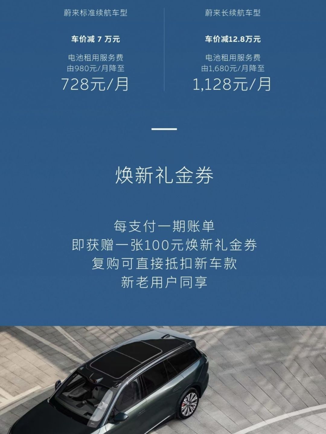 蔚来新能源车怎么样又亏了200多亿之后，蔚来带着独门价格战杀回来了！_什么值得买