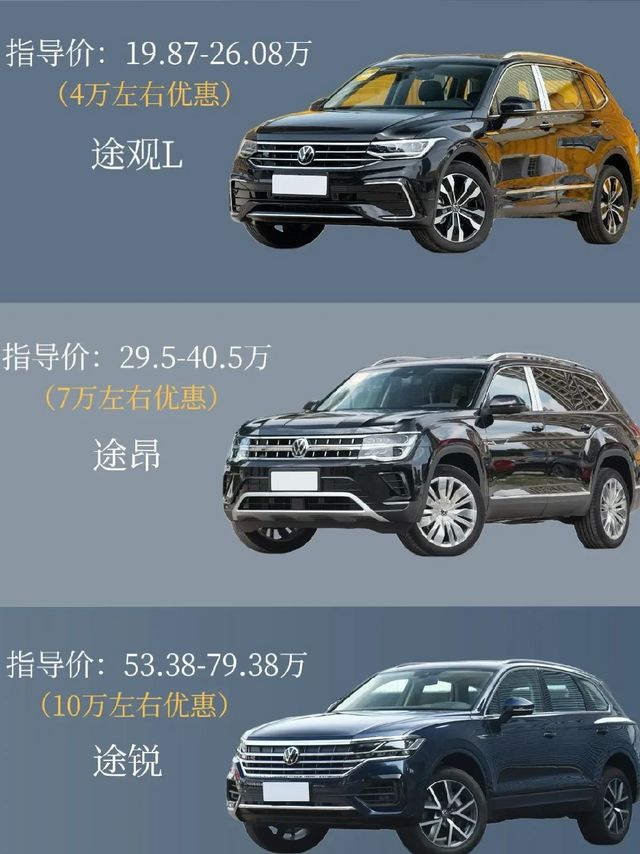 大众三款代表性SUV，值得你不断去追求！