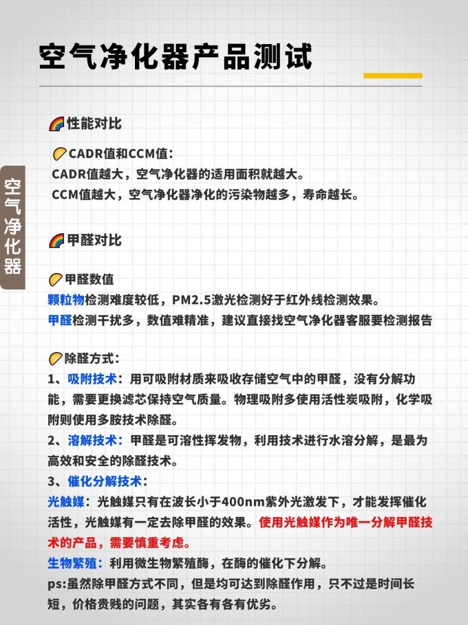 空气净化器