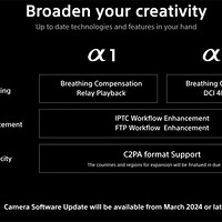 索尼将发布a7s3和a1固件