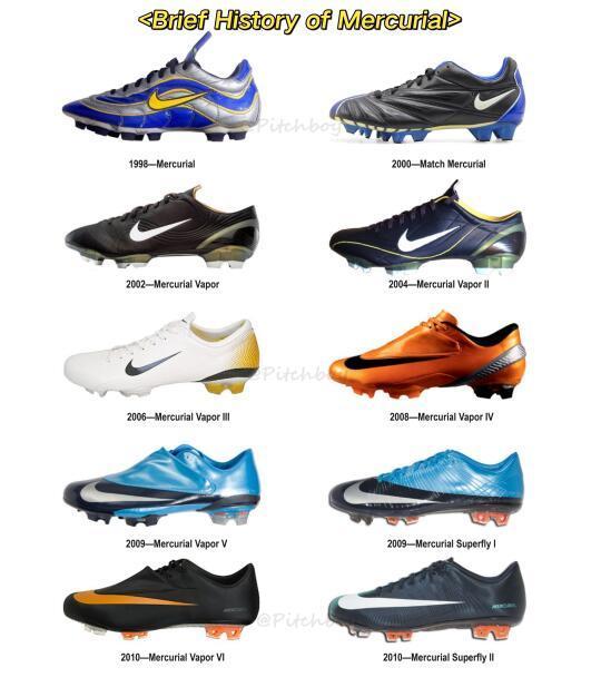 【聊鞋】NIKE 刺客系列