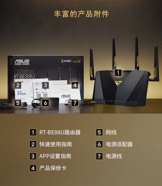 6ghz处理器:华硕 rt-be88u wifi7 路由器即将发售