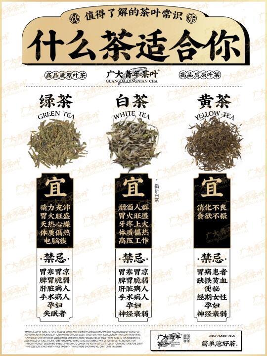 ⚫️茶叶知识|六大茶类哪种适合你呢？🍃