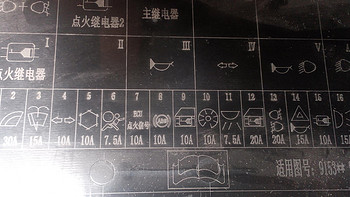 家用车自己维修保养 篇四：废物利用给3.5吨的大车加一套蜗牛