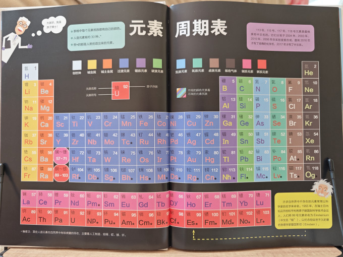 科普/百科