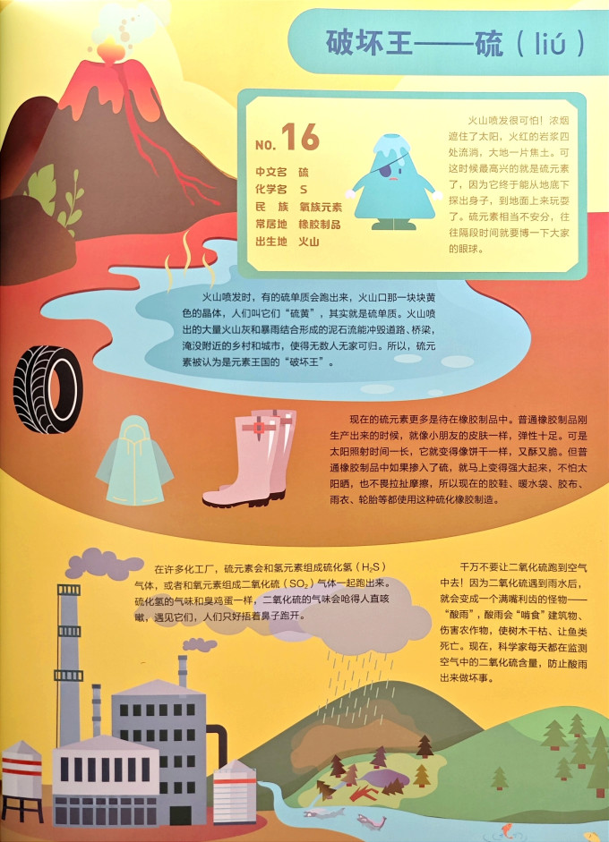 科普/百科