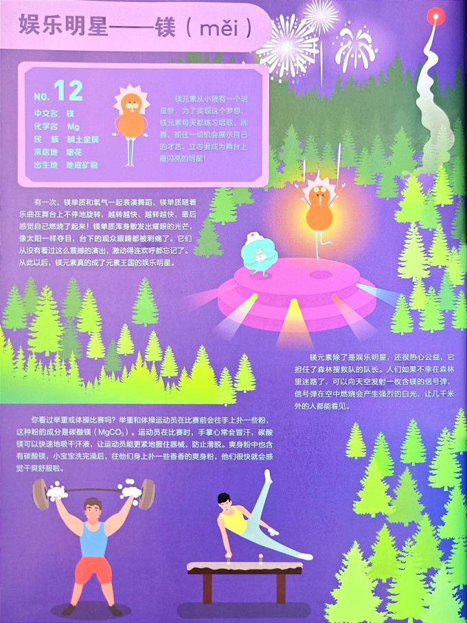 科普/百科