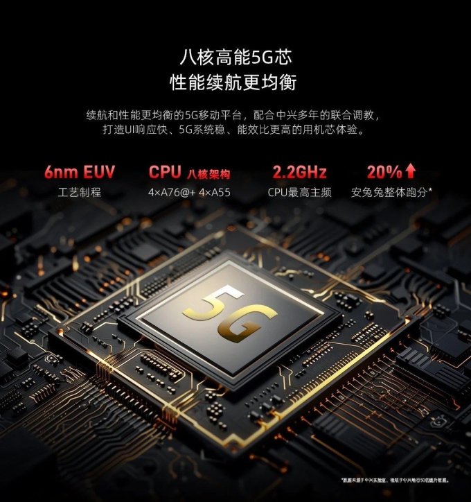 中兴新机仅需899元搭载国产芯片