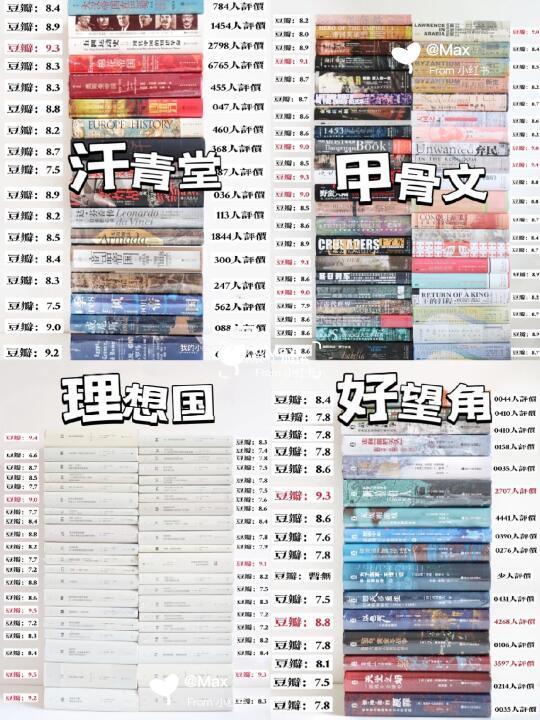 大众历史读物｜买社科历史请认准这四大品牌！