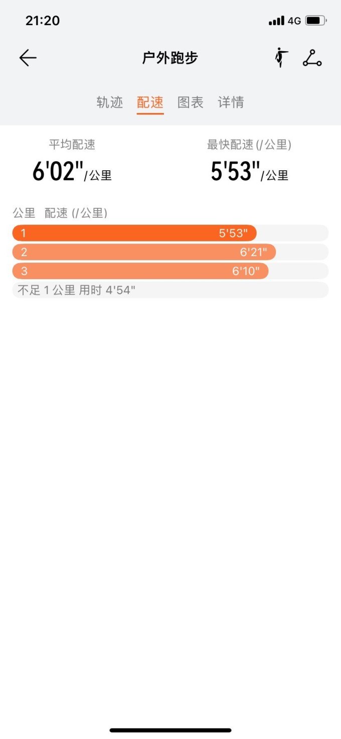 华为智能手环