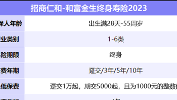 2024终身寿险|和富金生终身寿险(2023)保单利益超2.9%，支持减保