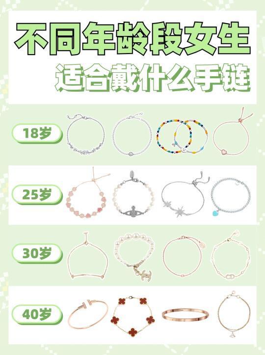 不同年龄段戴什么手链|属于夏日的精致🌟