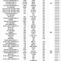 复制下边链接