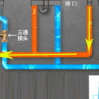 燃气热水器系列 篇二十二：想装零冷水燃气热水器，但没预埋回水管，留意几个要点和选购须知