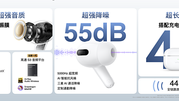 Hi-Fi级音质体验原声旗舰 vivo TWS 4正式发布