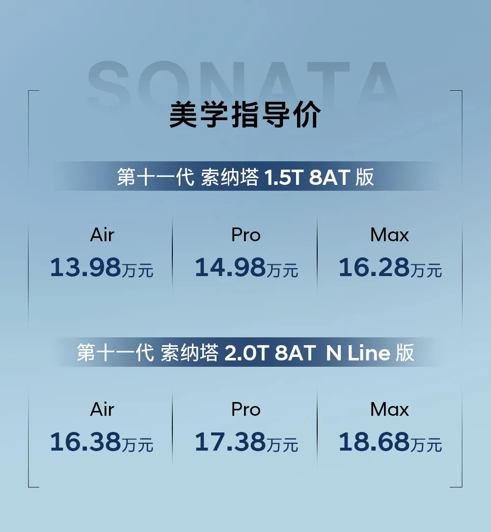 全新一代现代索纳塔上市，售13.98万起