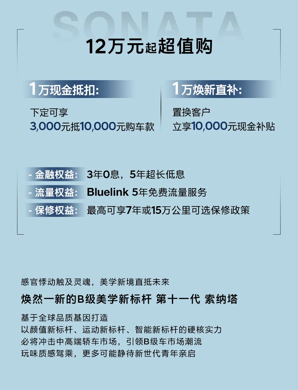 全新一代现代索纳塔上市，售13.98万起