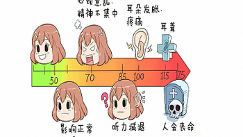 内衣洗衣机怎么选？五款迷你洗衣机品牌推荐！选对不选贵