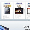 亓纪的想法 篇一千：购机前须知：关于vivo Pad3 Pro，你应该知道的6个细节