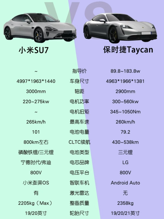 小米,让每个人都可以开得起保时捷_什么值得买