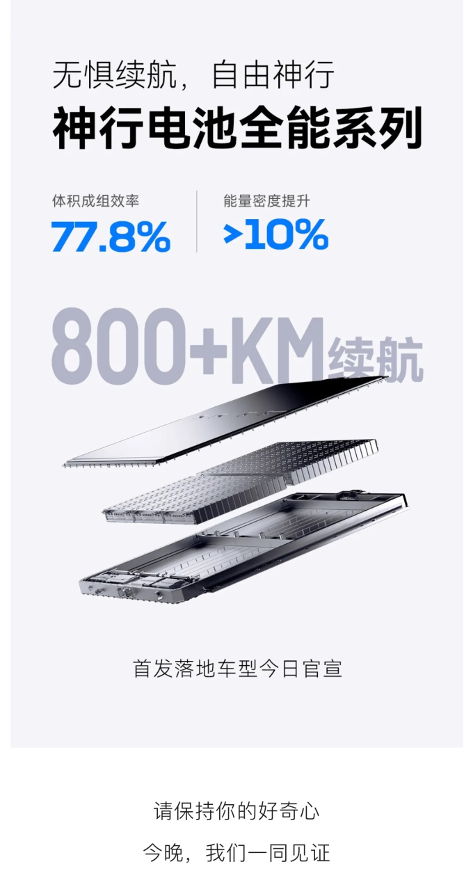 小米汽车新能源车