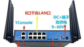 8口路由器 篇四：8口千兆路由器支持5G4G插卡上网，MT7981芯片，外置RJ45调试串口 