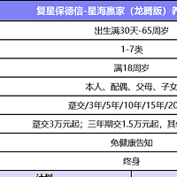 年金领取市场佼佼者，接保司通知星海赢家龙腾版养老年金险要下架