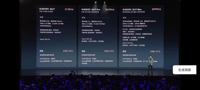 小米汽车新能源车