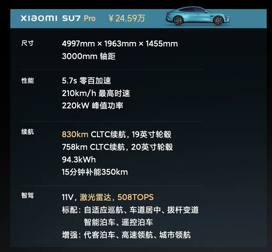 小米SU7正式上市，21.59万-29.99万！