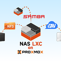 PVE文件管理新手指南 篇七：LXC容器部署Samba+NFS+Alist搭建轻量级NAS文件服务器，一站式管理本地硬盘...