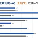 拯救世界你也可以：从电源适配器开始（一）