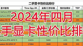 二手显卡性价比排行 篇十一：24年四月二手显卡性价比排行；二手显卡堪比老酒？越老越香？