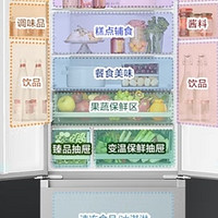 LG 439升冰箱，你的厨房新宠！