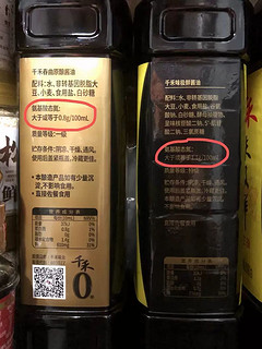 买酱油，看氨基酸态氮含量