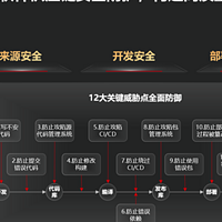 华为云自主创新再迎成果：软件工具链为数字政府夯实研发新基建