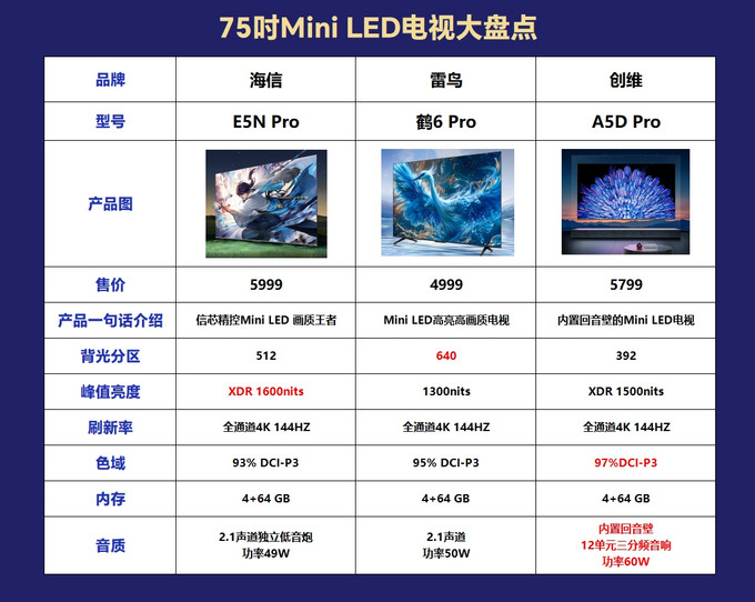 液晶电视图片及价格图片