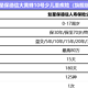 2024少儿重疾险优选｜大黄蜂10号旗舰版大公司、赔付高、价格实惠