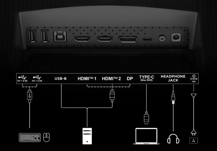 TCL 发布 34R83Q 顶级游戏显示器、MiniLED 像素级区域调光、170Hz 高刷、1600尼特峰值亮度