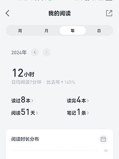 无纸化读书，是否能体验沉浸式阅读？