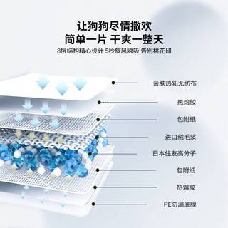 乐事宠宠物尿垫通用小型狗尿片出口品质吸锁水垫子