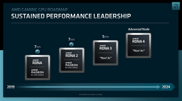 网传丨AMD RX 8000 系列仅有两颗核心，工艺提升、核心面积小、功耗低、算力强