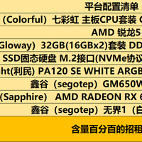 基于锐龙5 7500F+七彩虹CVN B650M战列舰的3A平台白色主题主机点评