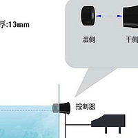 鱼缸如何实现轻松换水-鱼缸补水器