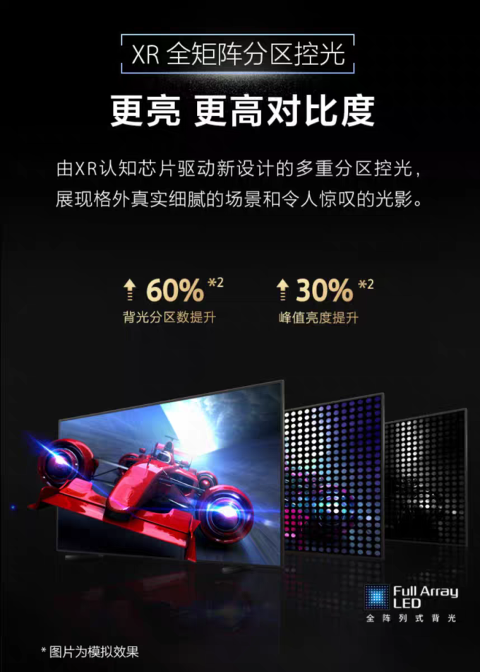 索尼液晶电视