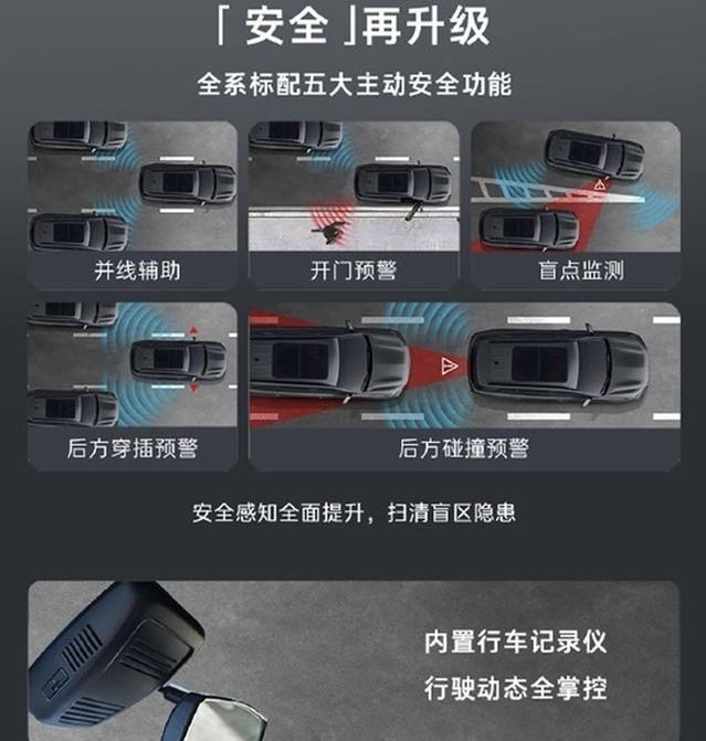 华为新能源车