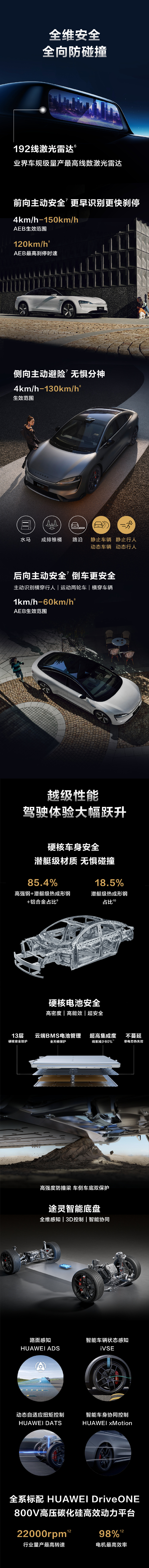 新版智界 S7 上市，售价24.98万-34.98万